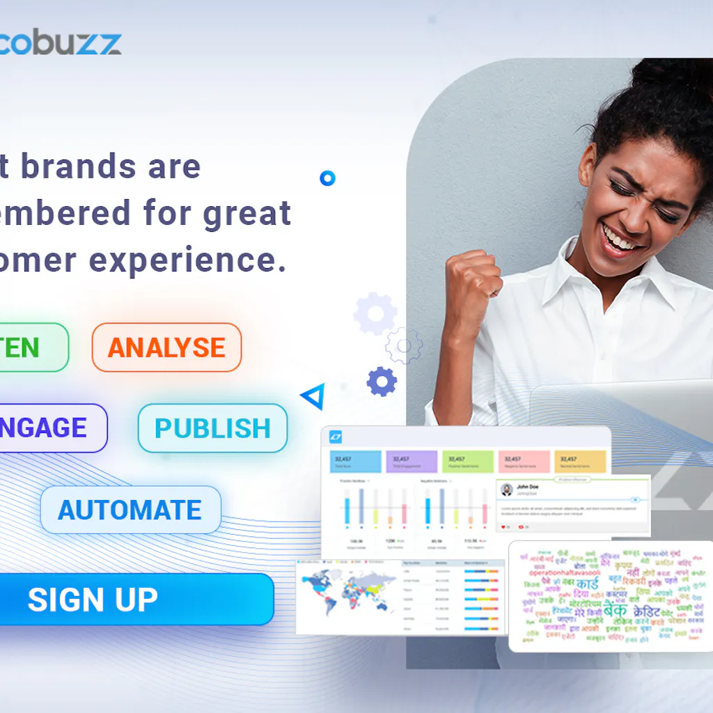 Unified Customer Experience Platform