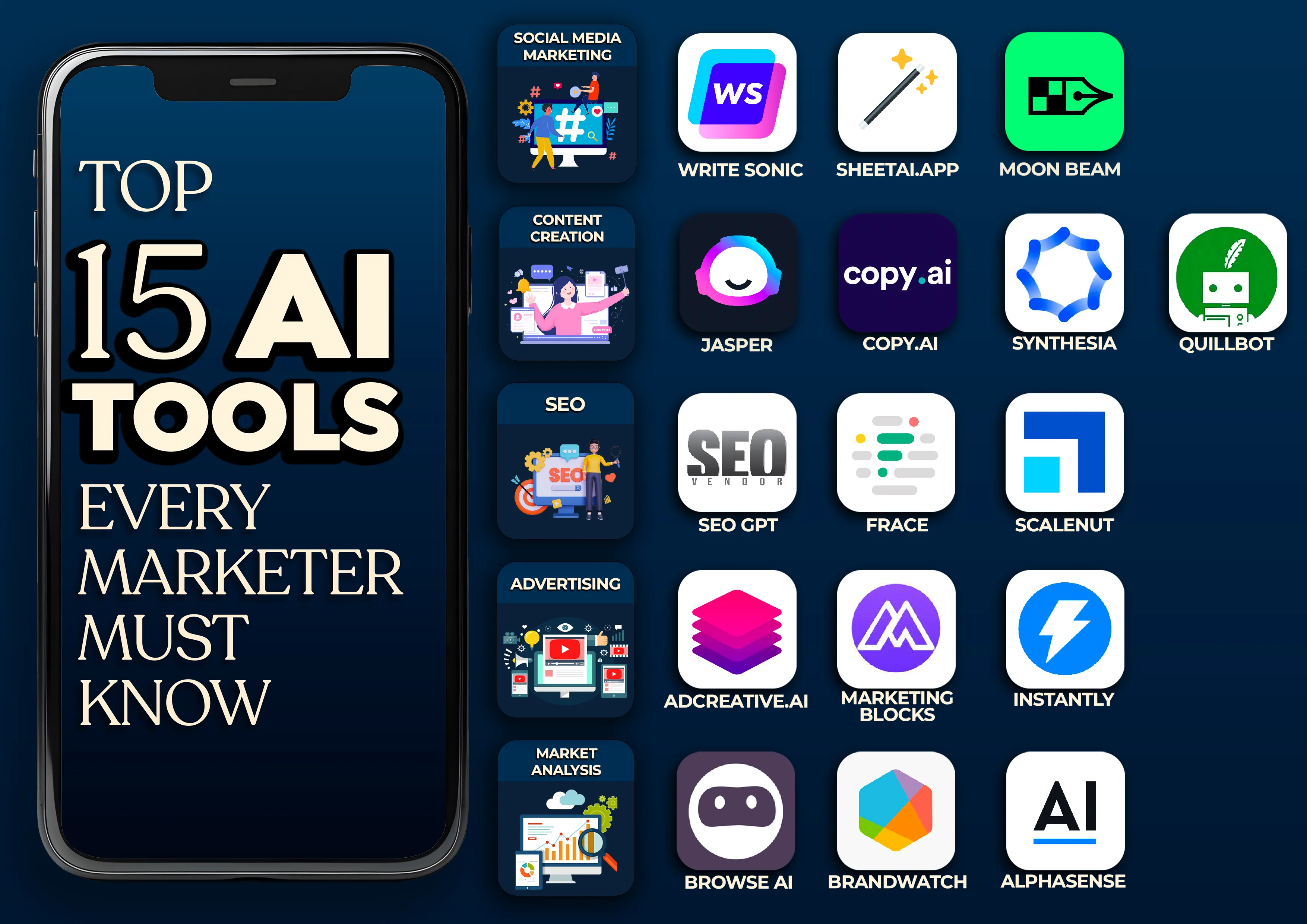 Unlock the Power of AI in Marketing: Your Essential Top 20 Tools