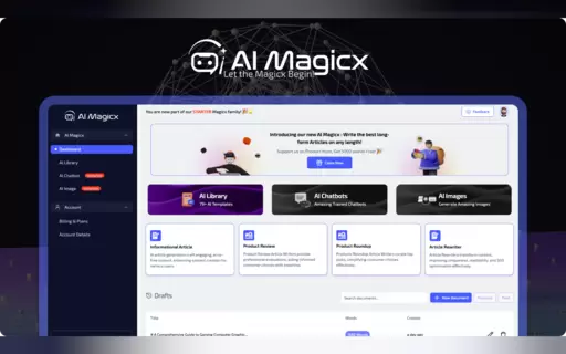 AI Magicx