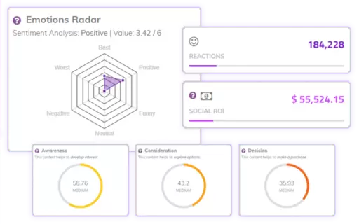 Analyser PRO