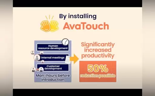 AvaTouch