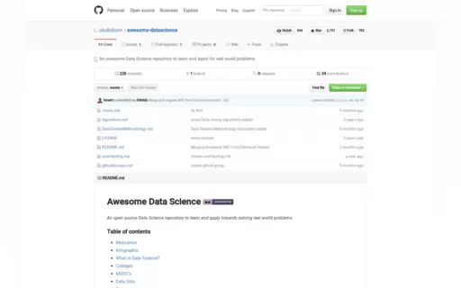 Awesome DataScience