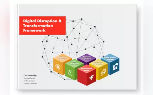 Digital Disruption & Transformation