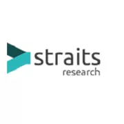 Facial Recognition Market