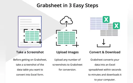 Grabsheet