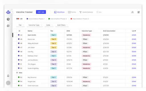 hims.ai no-code COVID Vaccine tracking