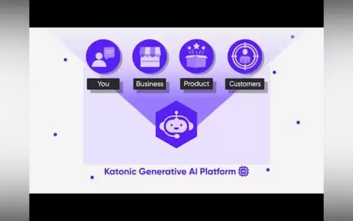 Katonic Generative AI Platform