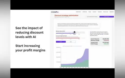 Margin Erosion AI for eCommerce