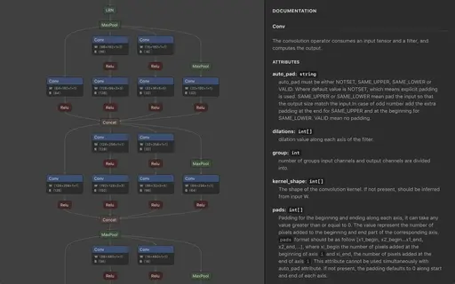 Model Visualizer