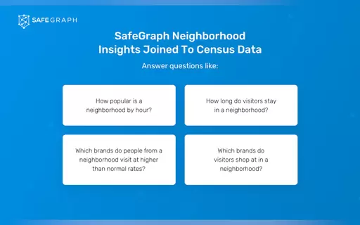 Open Census Data