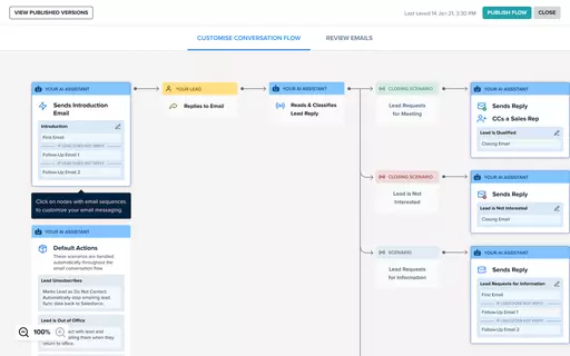 Saleswhale - Automate Outbound Process