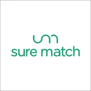 Technographic Match by MeasureMatch
