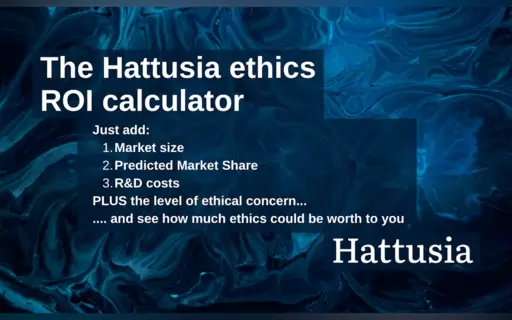 The Hattusia ethics ROI calculator