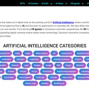 ViveVirtual.es - AI Tools ChatGpt, Grok