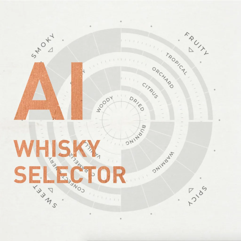 Whats your Whisky - AI Whisky Selector